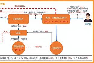 雷竞技应用